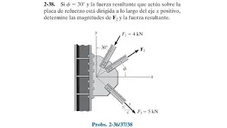 Cap&iacute;tulo 2: Vectores Fuerza. Problema 2-38 (Est&aacute;tica. R. C. Hibbeler. 12a Ed.)