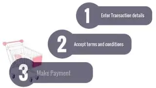 Online Prepaid Mobile Recharge & Offers