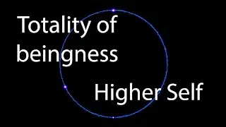 Definition of the mind-body-spirit complex totality or totality of beingness