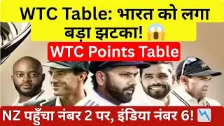 WTC Points Table: Big jump for NZ! 🚀 Team India in bad shape? 😱 Out of the race for the final? | ...