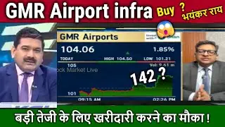 GMR Airport infra share latest news anil singhvi,gmr airport share analysis,gmr Infra share Target
