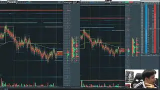 Gold Price Today: Key Level Breach Could Trigger Volatility