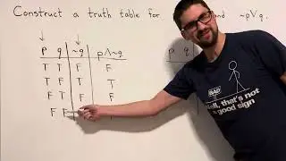 Truth Tables for Conjunction (AND) and Disjunction (OR)