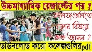 College Admission 2018 Under CU |After HS College Admission 1st Year procedure 2018-19