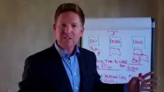 Time Management, Your Schedule and the Real Estate Business
