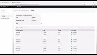 IBM i PowerHA Web Interface