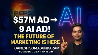 Generative AI Marketing