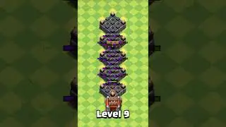 Max Log Launcher VS Every Level Wall