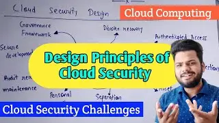 Cloud Security Design Principles in cloud computing | Cloud Security Challenges | Lec-24