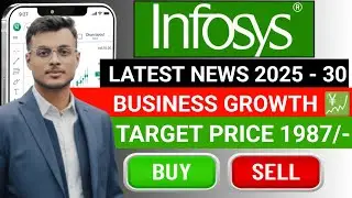 Infosys ka Future 2025 | Growth, Risks & Investment Guide