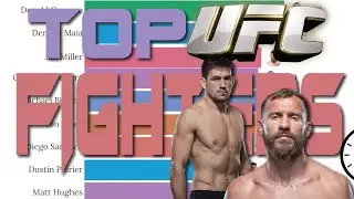 TOP 10 UFC fighters of all time (1993 2021) - Discovering Data