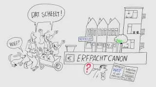 Mijn koophuis staat op grond van de gemeente. Wat betekent dat?