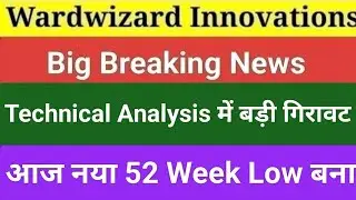 wardwizard innovations share latest news today, wardwizard innovations technical parameters analysis