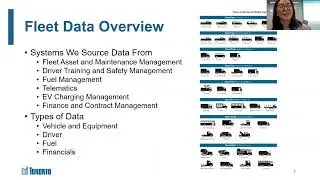 Hacknight #461 with Mario Salvagio and Lin Mu: Toronto Fleet Services' Business Intelligence