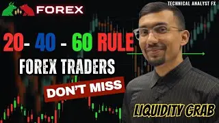 Forex 20-40-60 Rule Explained &ndash; Liquidity Levels ले Market Bias कसरी बनाउँछ? (Real Examples)