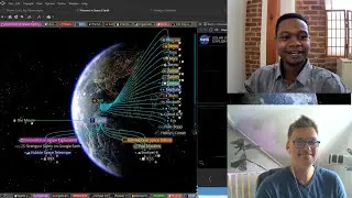 Visualizing Innovation: Creating Digital Brains for Analysis and Action