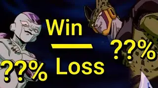 Which Dragon Ball Villain has the Best Record?