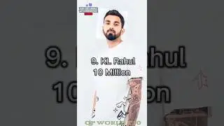 Top 10 Cricketers Has Most Followed on Facebook in india #2023  #shorts #cricketers