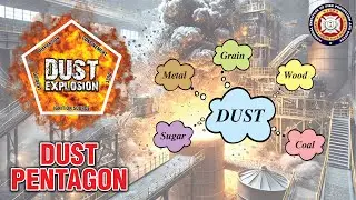 Dust and Dust Explosion (Part 1)