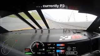 2018 TA2 Daytona - Race Recap / Marc Miller