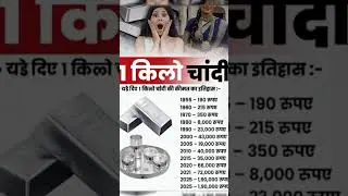 History of 1 kg silver price🔥#ytshorts#jewellery#shorts#facts#silver#viral#metal#gk#trending