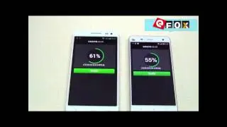 ZOPO ZP999 PRO MTK6595 2.0GHz Octa Core 5.5 Pulgadas LTPS FHD Pantalla Android 4.4 LTE 4G Smartphone
