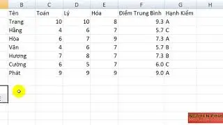 Hướng dẫn h&agrave;m Dmin Dmax trong excel