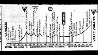 Giro d'Italia 1993 17a tappa Varazze-Chianale (181 km)