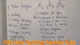 TNUSRB Psychology Important Topics