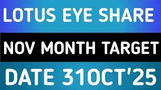 LOTUS EYE HOSPITAL & INSTITUTE STOCK LATEST NEWS 31OCT'25/LOTUS EYE HOSPITAL SHARE LATEST NEWS 