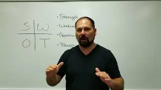 Build Your Brand... SWOT Analysis