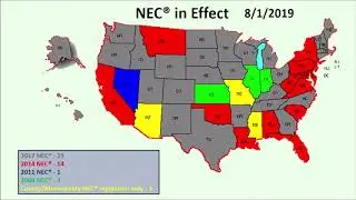 New Solar regulations for 2020: NEC 2017