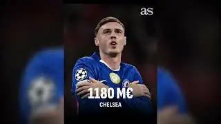 💰 Los clubes con mayor valor de mercado del mundo seg&uacute;n Transfermarkt 🧐  