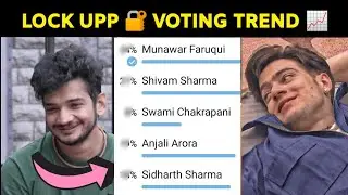 Lock Up Reality Show Voting Trend | Lock Upp Voting Trend | Lock Up Reality Show || Filmy Ganta