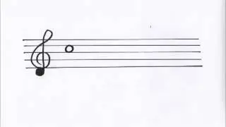Organum and Gregorian Chant Tutorial