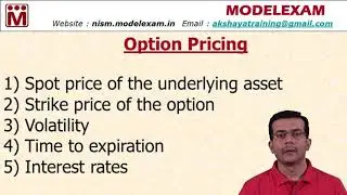 Option Pricing | Factors Affecting Option Premium | Equity Derivatives