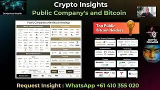 Public Company's and Bitcoin