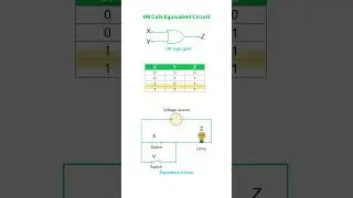 OR Logic Gate Equivalent Circuit Diagram #logicgates #circuits #electronics #engineering