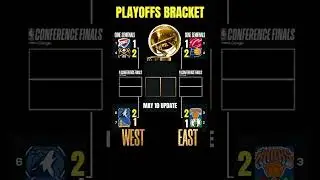 NBA PLAYOFFS BRACKET STANDINGS as of MAY 10, 2025 (US Time)  #nba #basketball #sports #playoffs