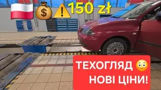 Техогляд у Польщі 2026: скільки коштує і що перевіряють?