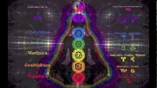 Chakra Healing / Open Up Chakras Binaural Beat Meditation