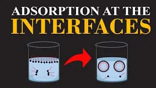 Adsorption at Interfaces | Surface Phenomena Explained | Chemistry Insights with ChemClarity