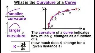 Calculus 3: Vector Calculus in 2D (34 of 39) What is the Curvature of a Curve?