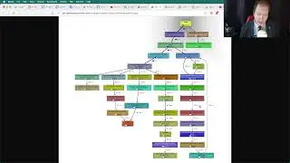 Live Coding Ahoy!  Let's build an event countdown timer.