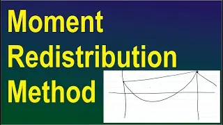Moment Redistribution Method The Concept Simply Explained | Structural Guide