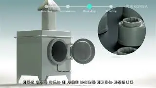 PIM Video