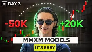 From -$50k to Consistent Profits: MMXM Explained (How To Start Daytrading)