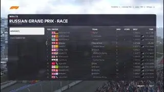 F1&reg; 2019 League Race - Season 2 Russian GP Full Race