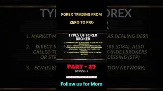 Types of Forex Broker #trading #forexforbeginners #xauusd #propfirms