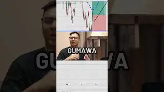 Zero Knowledge pa sa #forextrading ?  #forexbeginners #forextradingphilippines